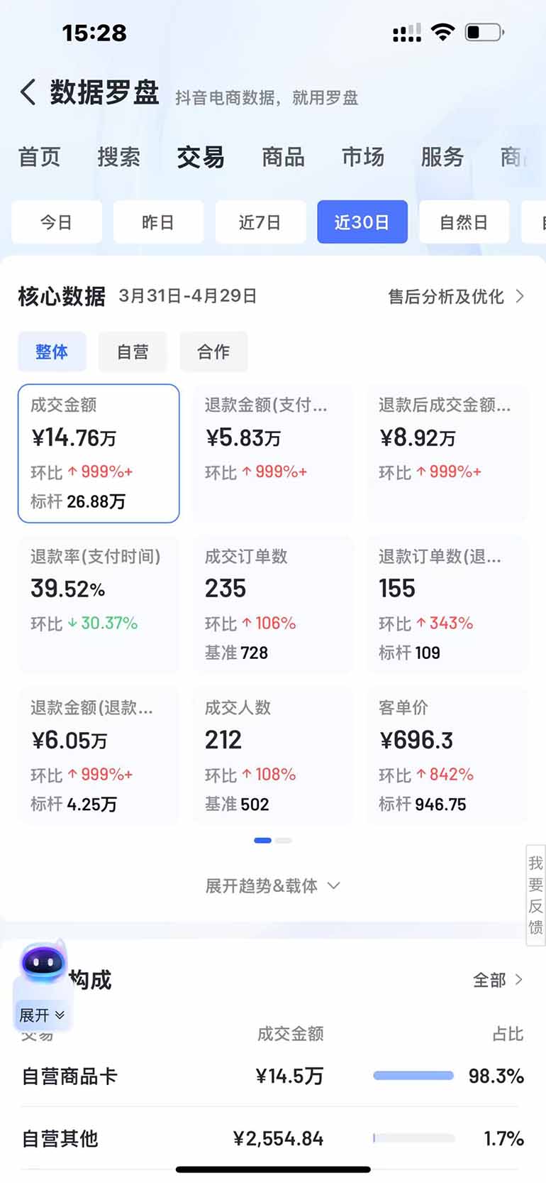 图片[3]-抖音小店全新模式 最新风口，日收入500-5000+！小白简单上手-冒泡网