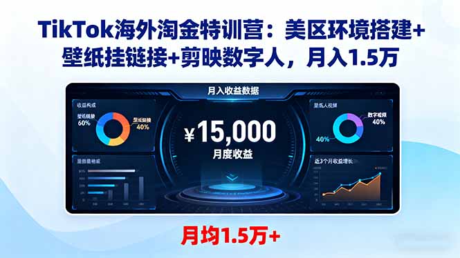 TikTok海外淘金特训营：美区环境搭建+壁纸挂链接+剪映数字人，月入1.5万-冒泡网