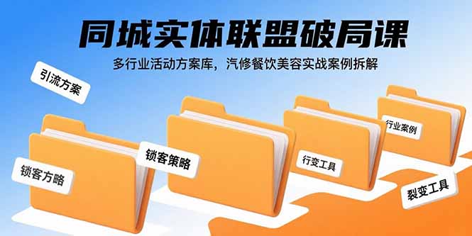 同城实体联盟破局课，多行业活动方案库，汽修餐饮美容实战案例拆解-冒泡网