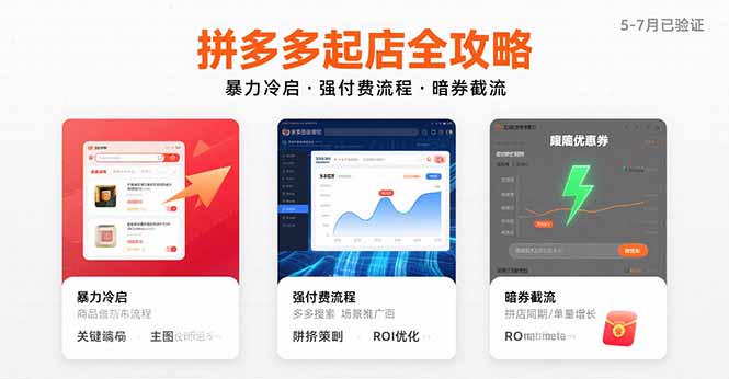 拼多多起店全攻略，暴力冷启，强付费流程，暗券截流，5-7月已验证的方法-冒泡网
