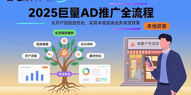 2025巨量AD推广全流程，从开户到投放优化，实现本地实体业务高效获客-冒泡网