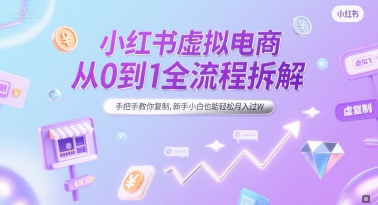 小红书虚拟电商从0到1全流程拆解，手把手教你复制，新手小白也能轻松月入过W-冒泡网