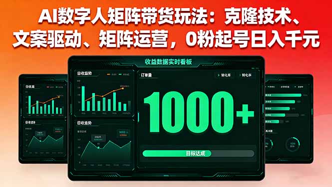 AI数字人矩阵带货玩法：克隆技术、文案驱动、矩阵运营，0粉起号日入千元-冒泡网