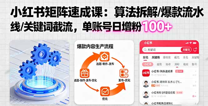 小红书矩阵起号速成课：算法拆解/爆款流水线/关键词截流 单账号日增粉100+-冒泡网