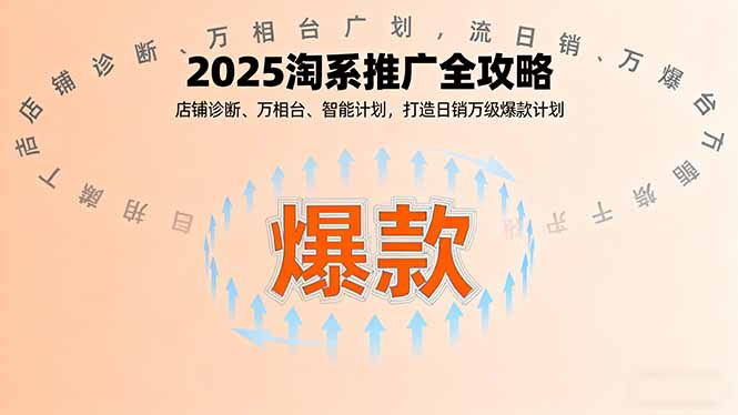 2025淘系推广全攻略，店铺诊断、万相台、智能计划，打造日销万级爆款计划-冒泡网
