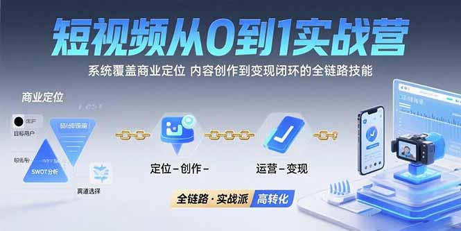 短视频从0到1的实战营：系统覆盖商业定位,内容创作到变现闭环的全链路技能-冒泡网