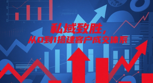 私域致胜，从0到1搭建客户成交体系-冒泡网