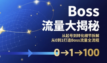 Boss流量大揭秘，从起号到转化细节拆解，从0到1打造Boss流量全流程-冒泡网