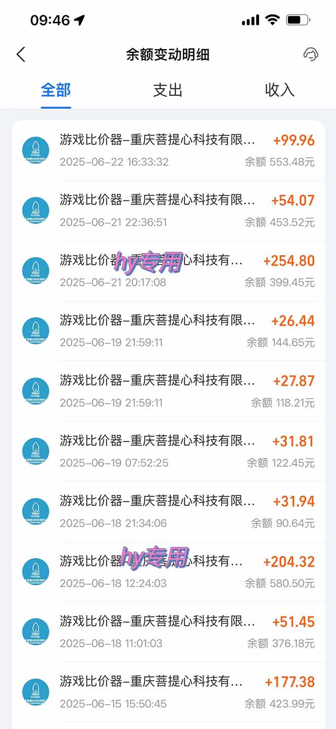 图片[1]-游戏全自动搬砖项目，日入千元 ，可批量矩阵无限放大-冒泡网