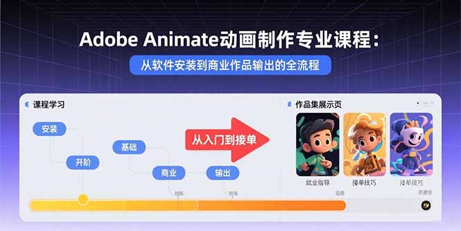 Adobe Animate动画制作专业课程：从软件安装到商业作品输出的全流程-冒泡网