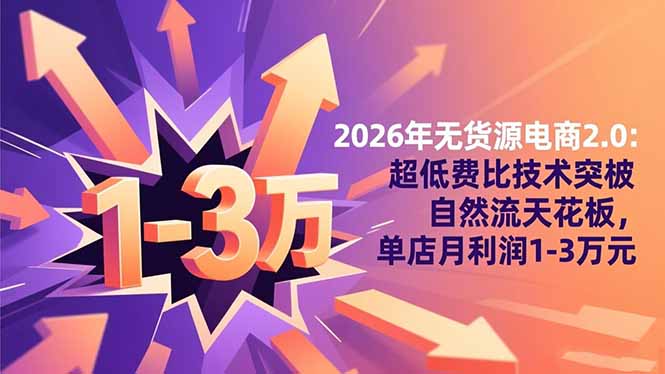 2026年无货源电商2.0：超低费比技术突破自然流天花板，单店月利润1-3万元-冒泡网