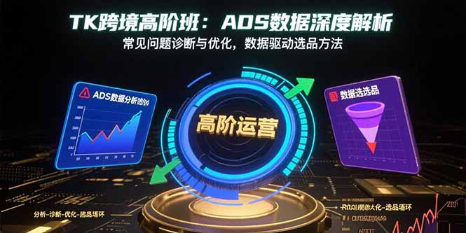 TK跨境高阶班：ADS数据深度解析，常见问题诊断与优化，数据驱动选品方法-冒泡网