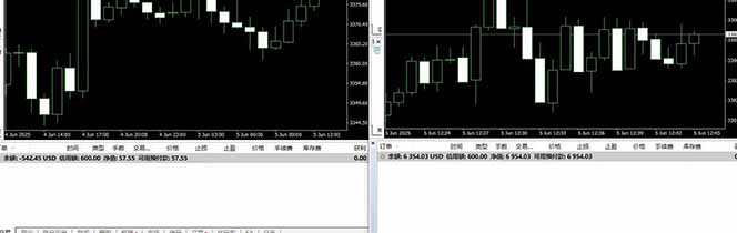 图片[4]-美金对冲创业项目，日收益1000-3000，小众暴力项目稳定运行8年-冒泡网
