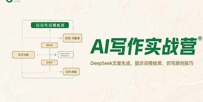 AI写作实战营，DeepSeek文案生成，提示词模板库，仿写原创技巧-冒泡网
