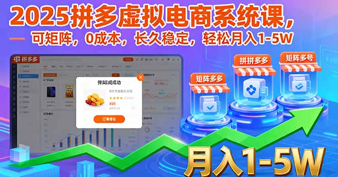 2025拼多多虚拟电商系统课，可矩阵，0成本，长久稳定，轻松月入1-5W-冒泡网