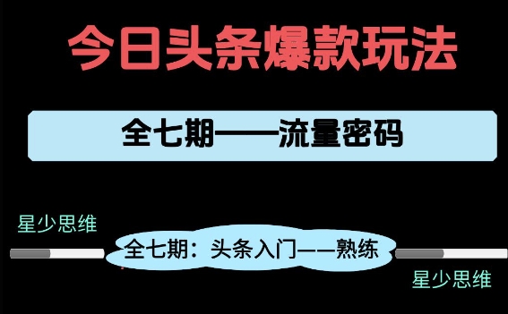 头条系列全七期项目拆解，全是干货，新手从0-1必经过程，99的人会踩的坑-冒泡网