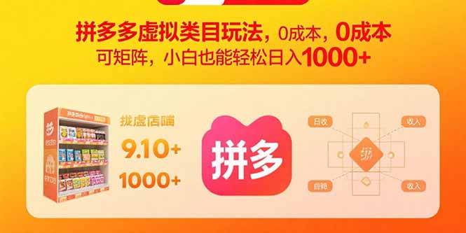 拼多多虚拟类目玩法，0成本，可矩阵，小白也能轻松日入1000+-冒泡网