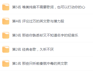【无损音乐分享】网易云音乐收藏榜单前五名合集 精选好歌-冒泡网