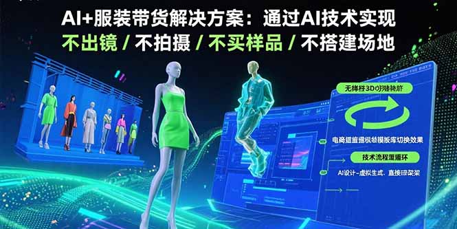 AI+服装带货解决方案：通过AI技术实现 不出镜/不拍摄/不买样品/不搭建场地-冒泡网