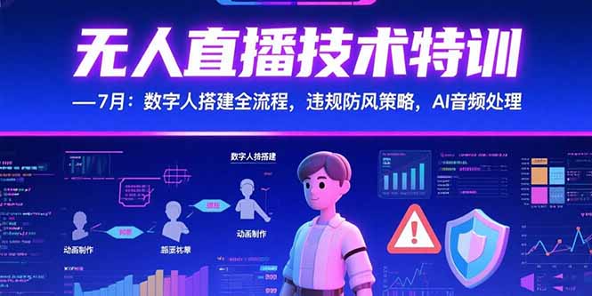 无人直播技术特训-7月：数字人搭建全流程，违规防风策略，AI音频处理-冒泡网