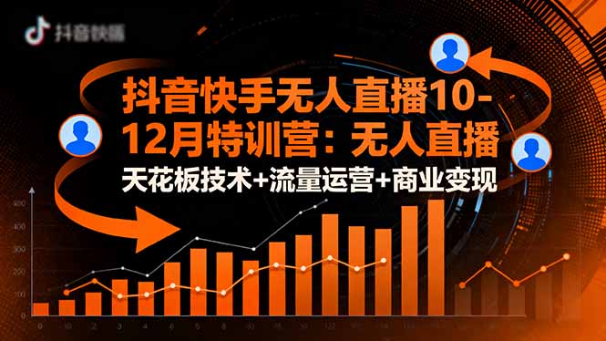 抖音快手无人直播10-12月特训营：无人直播天花板技术+流量运营+商业变现-冒泡网