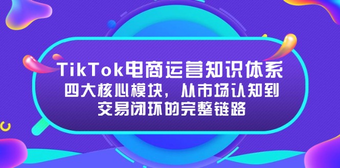 TikTok电商运营知识体系：四大核心模块，从市场认知到交易闭环的完整链路-冒泡网