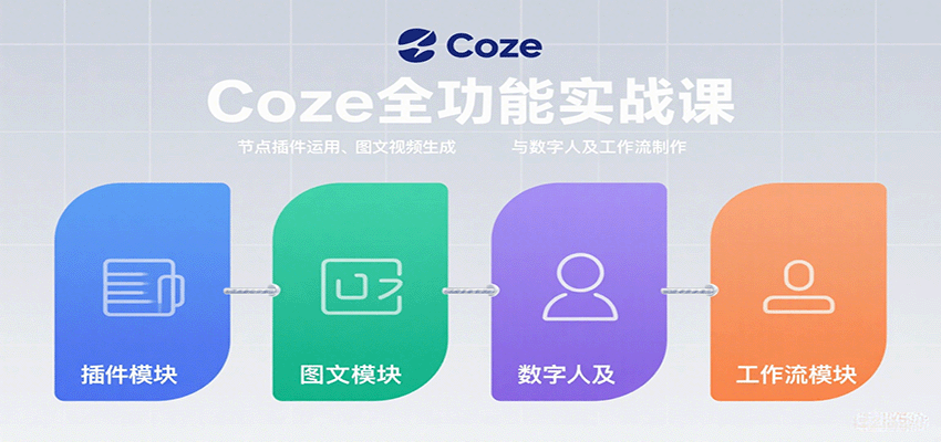 Coze全功能实战课：节点插件运用、图文视频生成与数字人及工作流制作-冒泡网