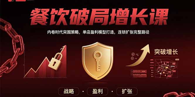 餐饮破局增长课：内卷时代突围策略，单店盈利模型打造，连锁扩张完整路径-冒泡网