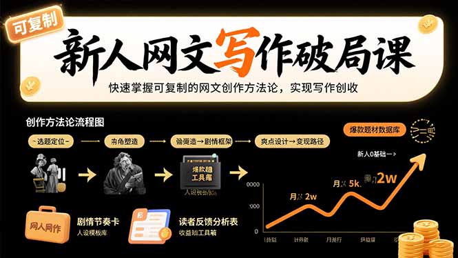 新人网文写作破局课：快速掌握可复制的网文创作方法论，实现写作创收-冒泡网