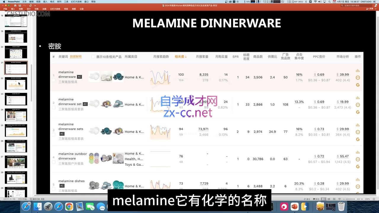 阿甘·2024年跨境电商选品案例(更新11月)-冒泡网