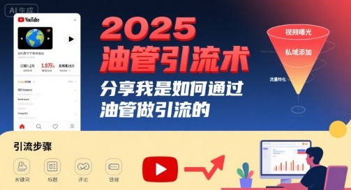 2025油管引流术，分享我是如何通过油管做引流的-冒泡网
