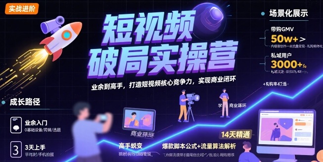 短视频破局实操营，业余到高手，打造短视频核心竞争力，实现商业闭环-冒泡网