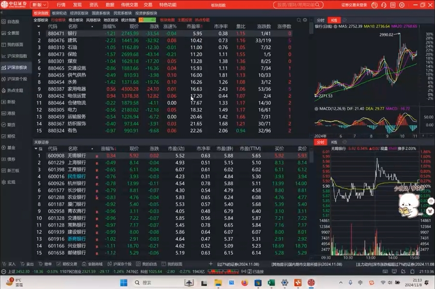 张月老师·2024低风险股票实操营(更新11月)-冒泡网