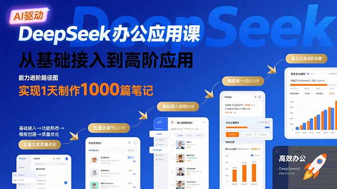 DeepSeek办公应用课：从基础接入到高阶应用，实现1天制作1000篇笔记-冒泡网
