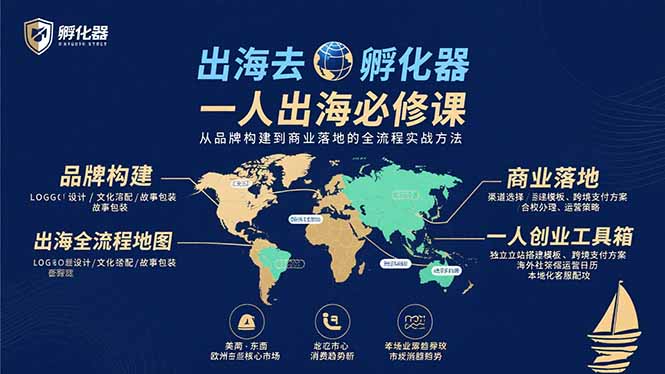 出海去 孵化器 一人出海必修课：从品牌构建到商业落地的全流程实战方法-冒泡网