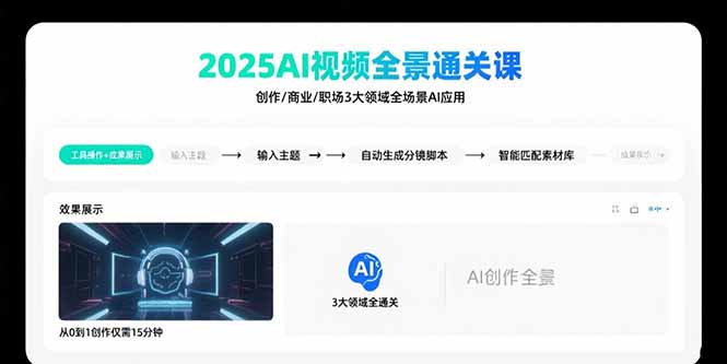 2025AI视频全景通关课：涵盖创作/商业/职场3大领域  掌握AI全场景应用-冒泡网