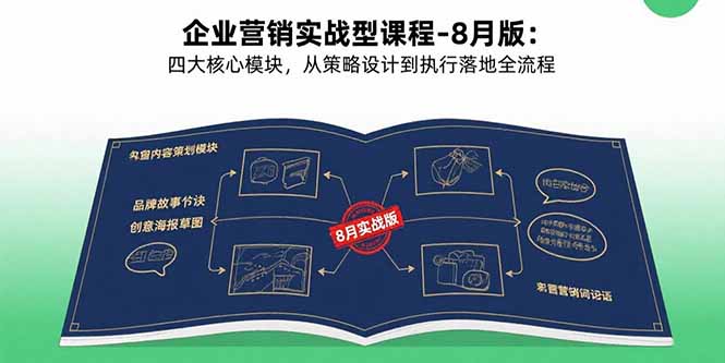 企业营销实战型课程-8月版：四大核心模块，从策略设计到执行落地全流程-冒泡网