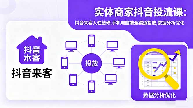 实体商家抖音投流课:抖音来客入驻装修,手机电脑端全渠道投放,数据分析优化-冒泡网