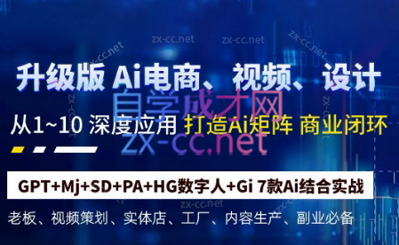 六哥·Ai终点站，全系统商业闭环矩阵打造(更新9月)-冒泡网