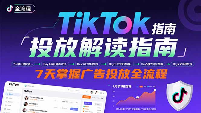 TikTok投放解读指南：后台操作/计划建立/模式选择，7天掌握广告投放全流程-冒泡网